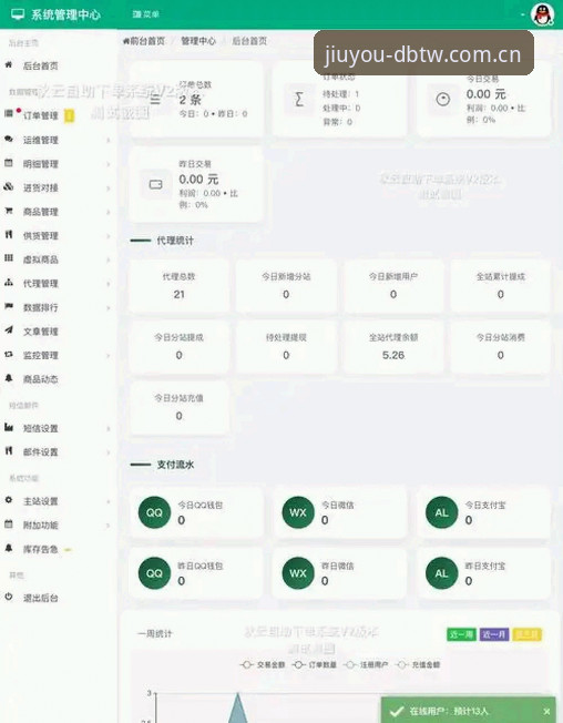 九游CN中国区会员充值流程全面评测：英超赔率数据实时追踪与DTBW迭代登录体验